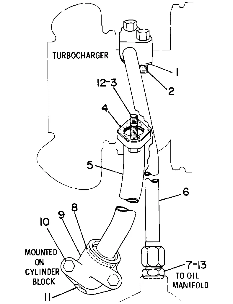 3406C · LUBRICATION SYSTEM · 104-4832 CAT parts diagram