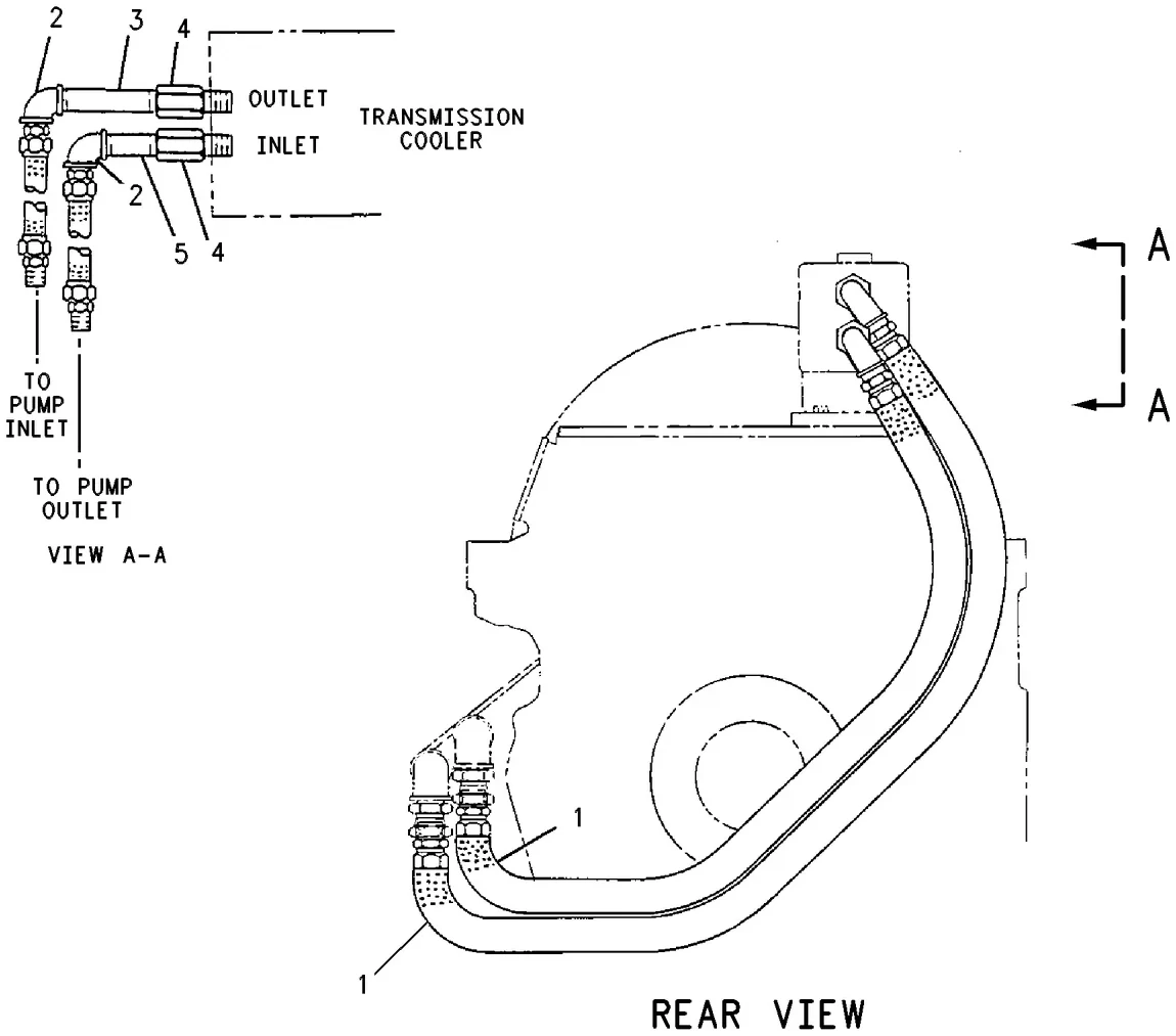 3508C · COOLING SYSTEM · 293-3396 CAT parts diagram