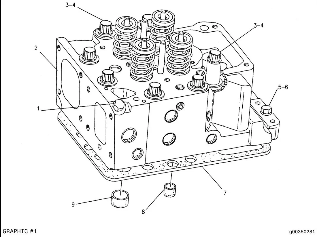3512 · BASIC ENGINE · 151-2777