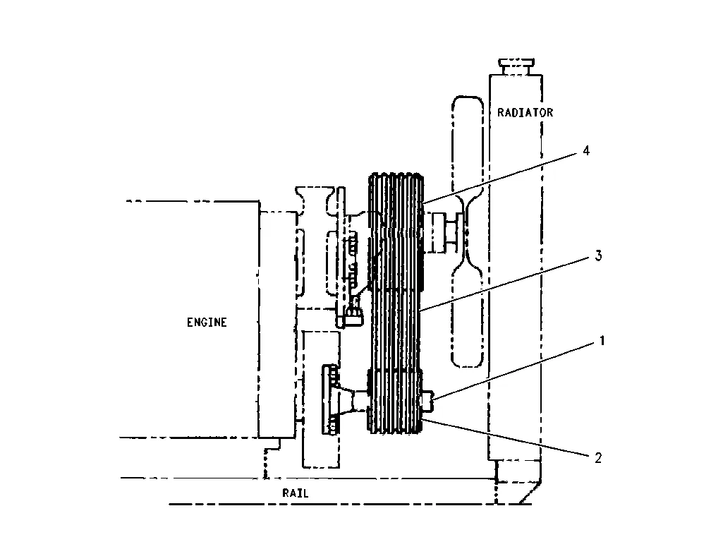 3512 · BASIC ENGINE · 562-4365