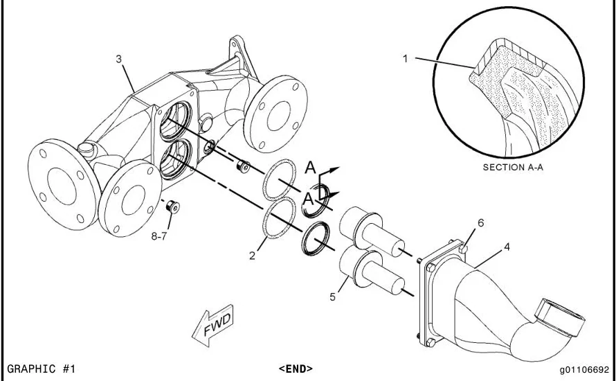 3516B 3K0360 parts diagram
