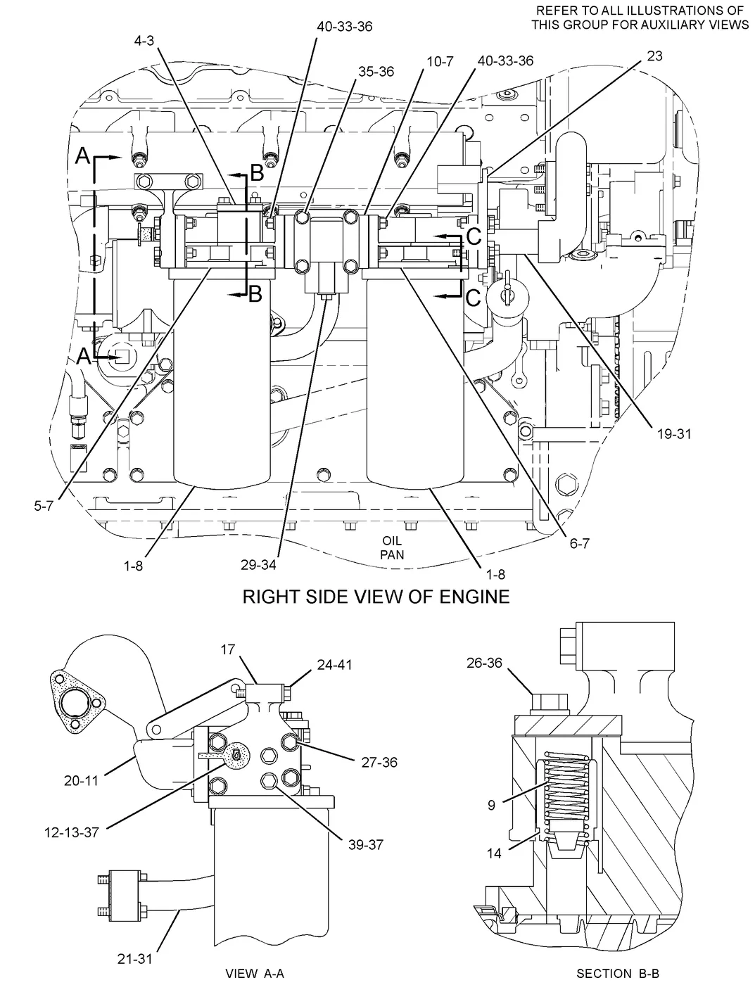 C32 · LUBRICATION SYSTEM · 293-2874