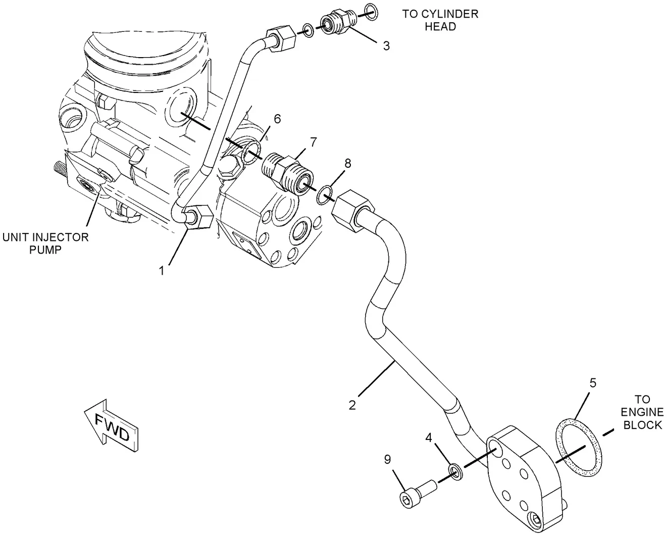 C7 · LUBRICATION SYSTEM · 219-6261 CAT parts diagram