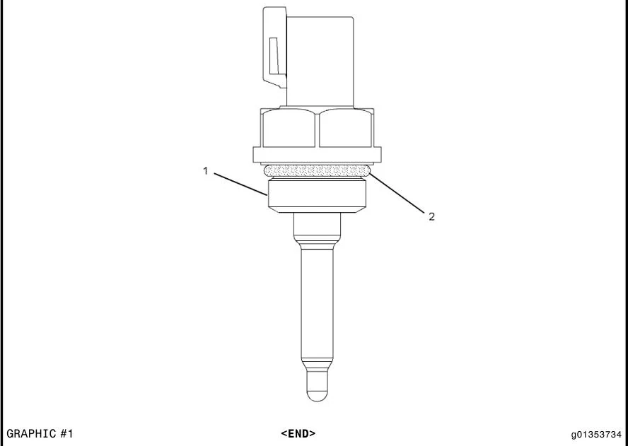 C7 · ELECTRICAL AND STARTING SYSTEM · 274-7396