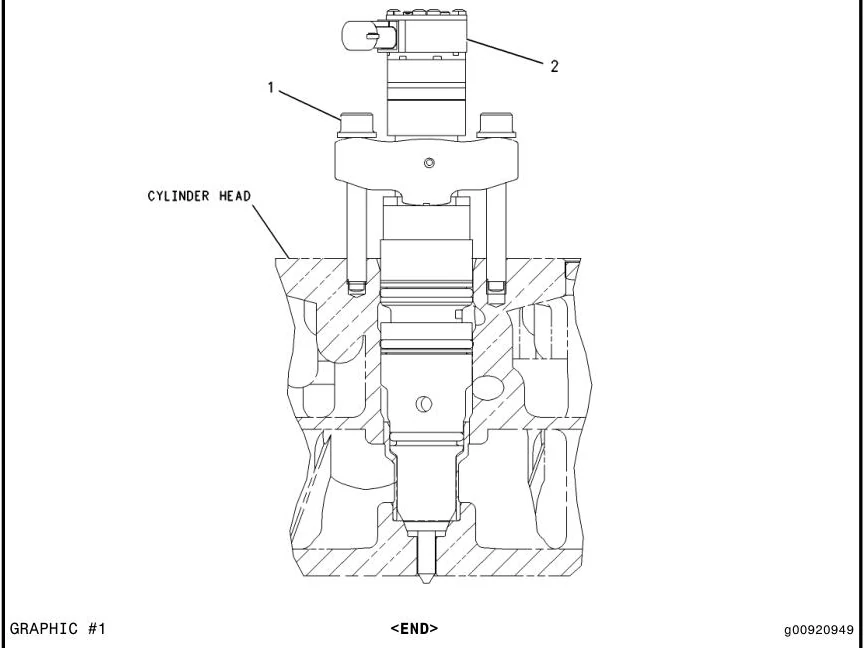 C9 · FUEL SYSTEM